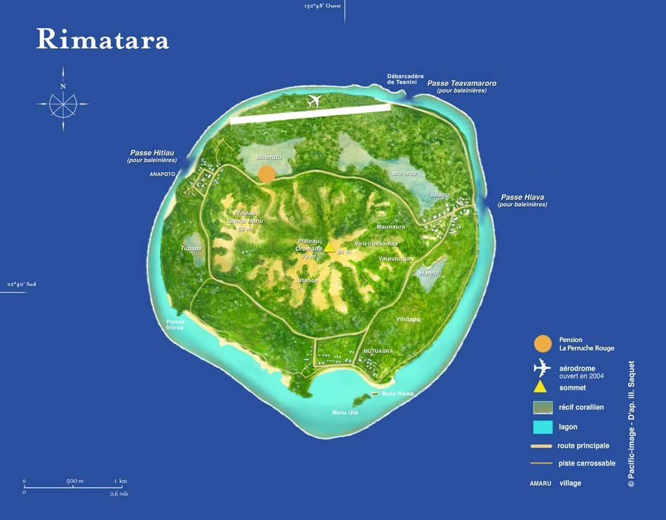 rimatara